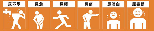 前列腺疾病症状