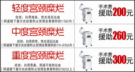优惠费用
