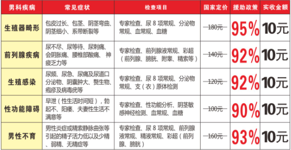 活动1
