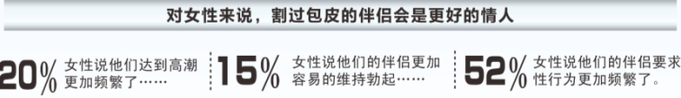 比例