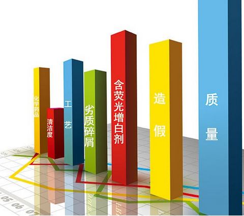 劣质卫生巾