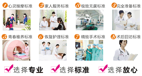 环境