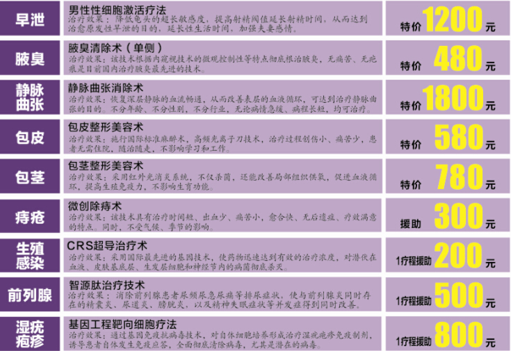 手术
