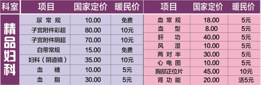 检查