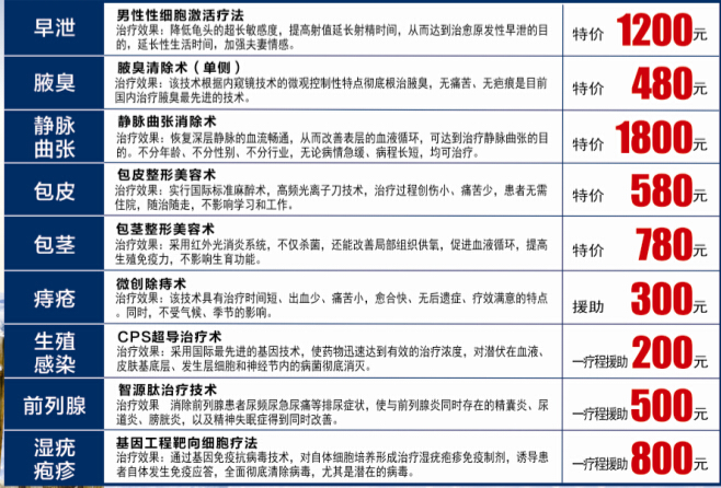 治疗